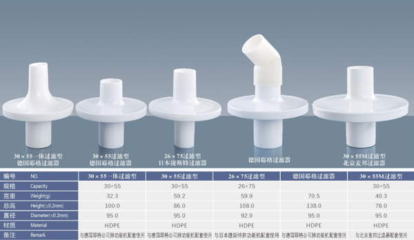 保健品塑料瓶